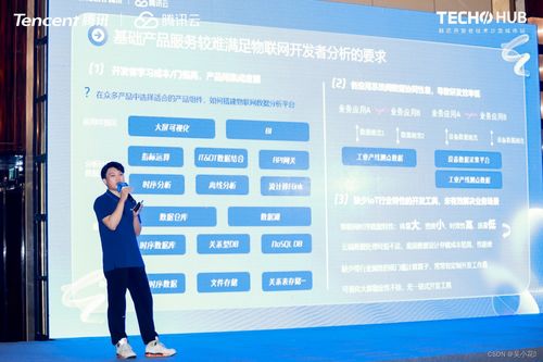 techo hub 福州站干货来袭 与开发者共话工业智能新技术