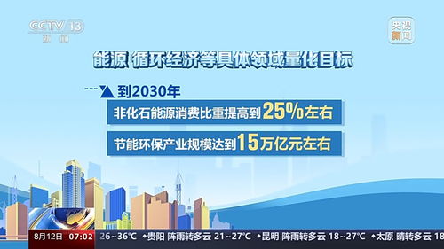 我国首次系统部署全面绿色转型提出哪些目标 专家解读